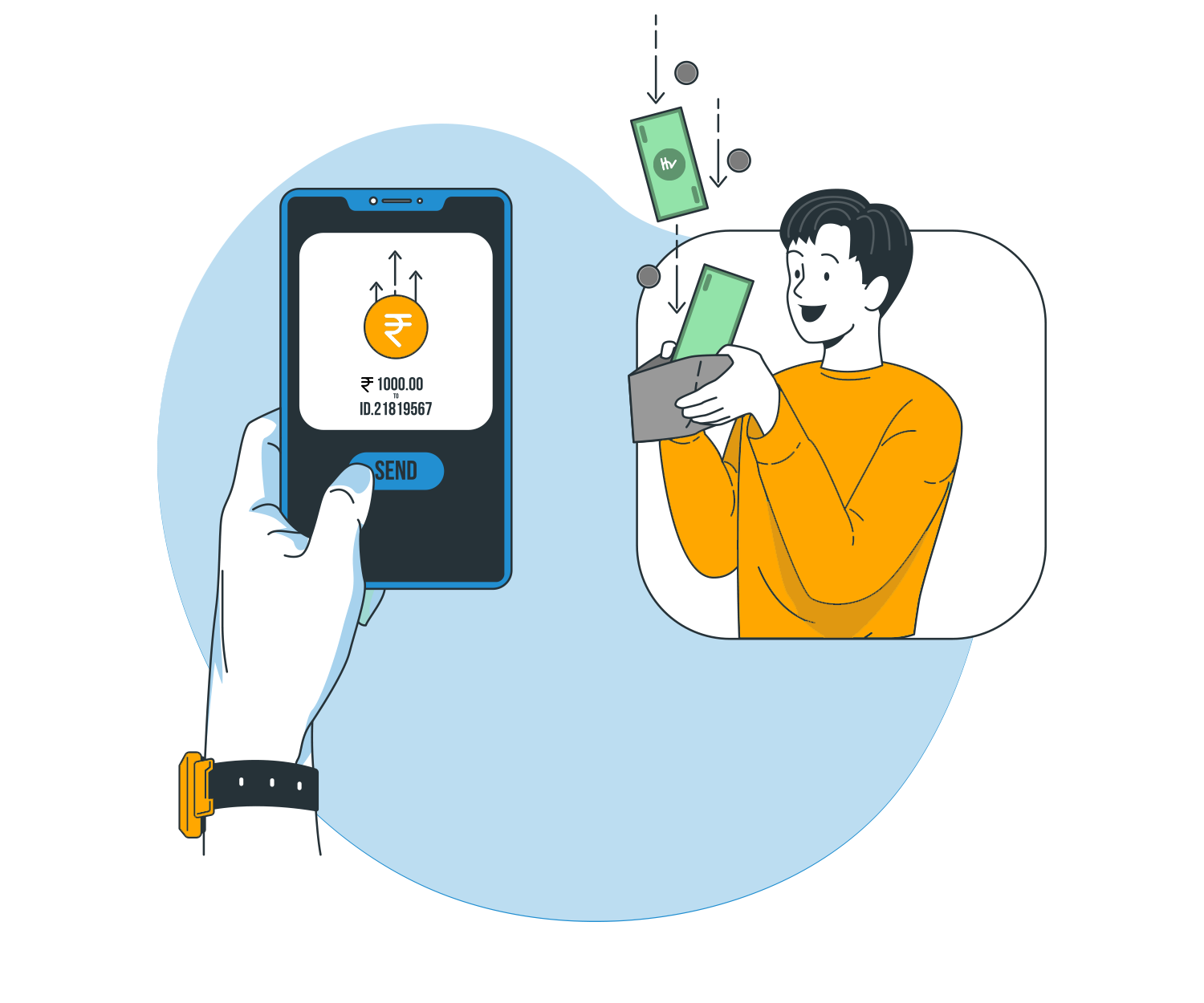 Money Transfer